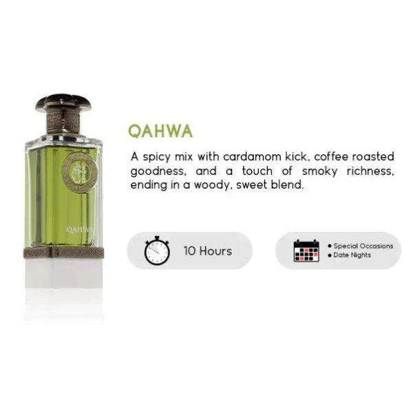 Fragrance World Qahwa Parfum