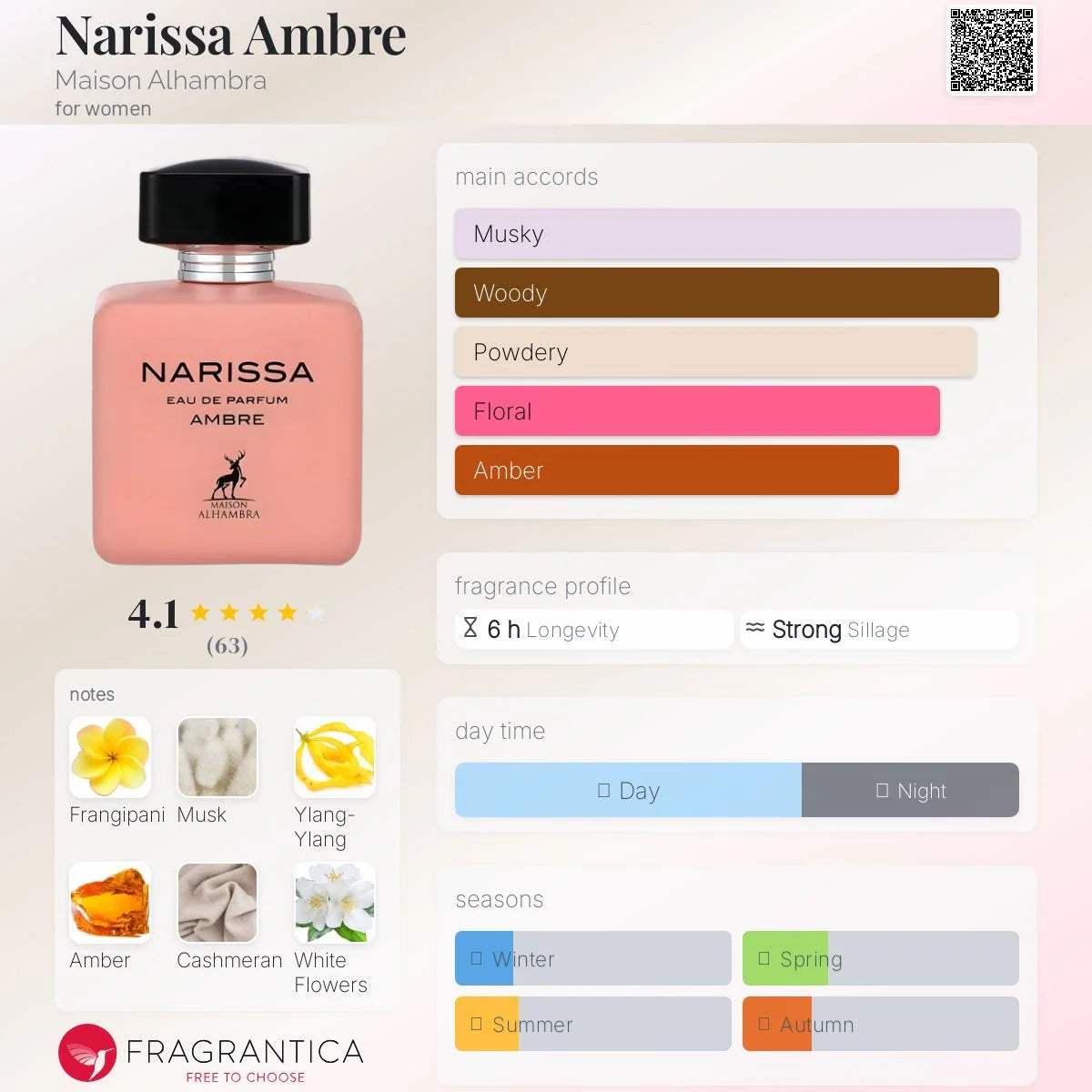 Narissa Amber Perfume 100ml EDP Maison Alhambra