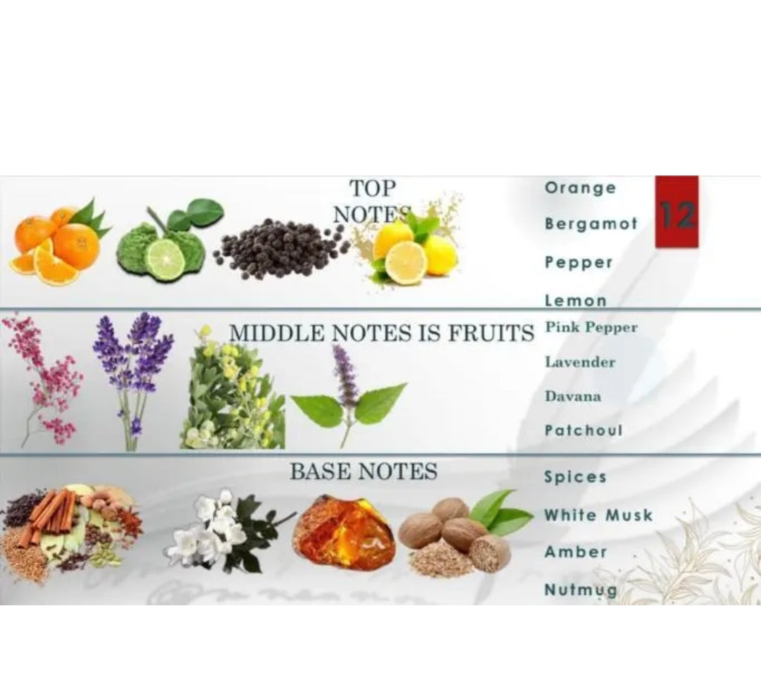 Maison Milan
Supreme Bleu Eau de Parfum 100ml Maison Milan.